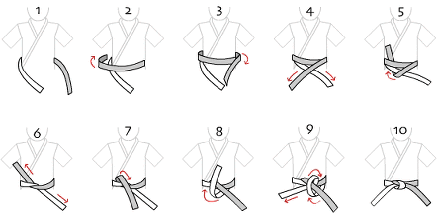 wrap belt style guide